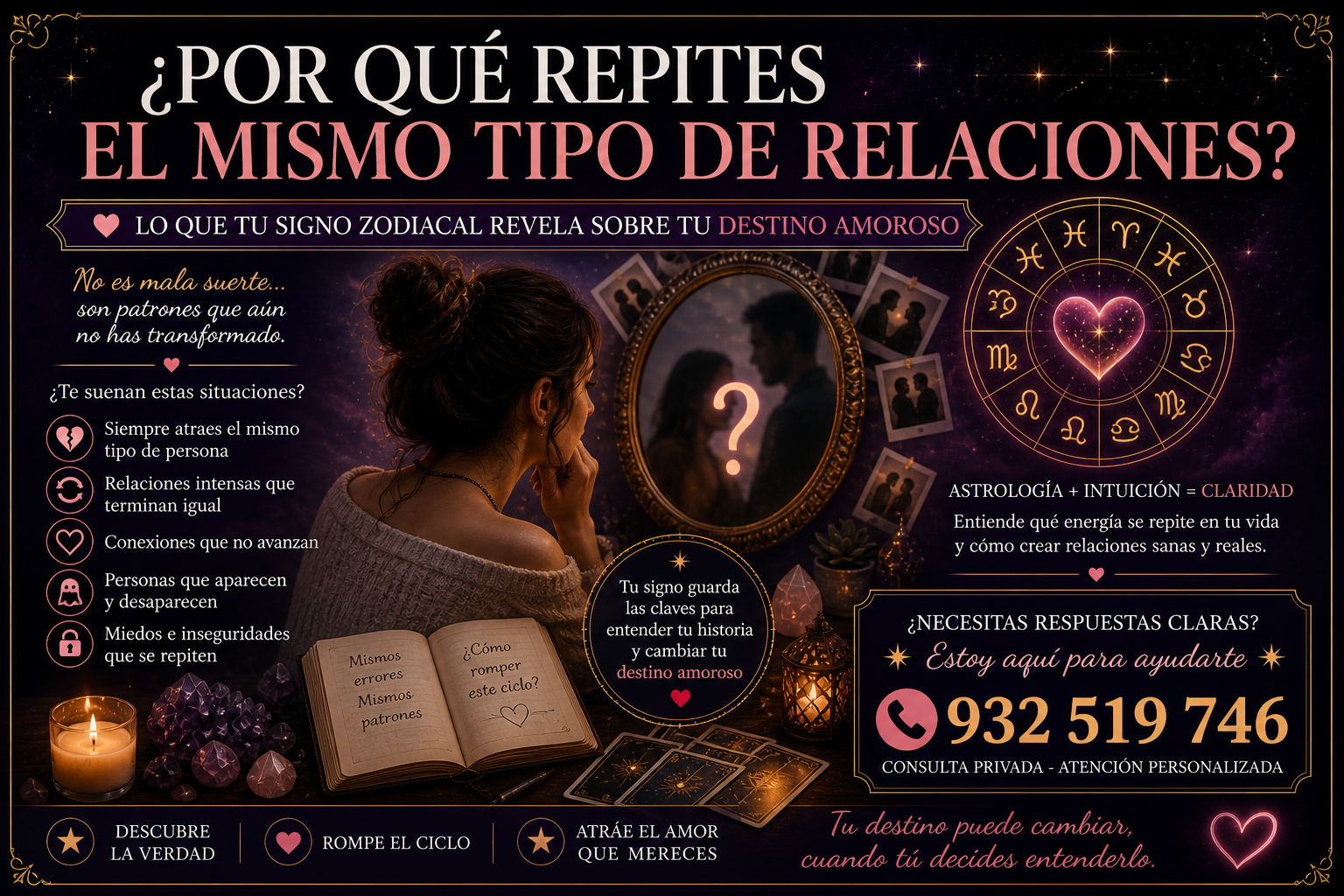 ¿Por qué repites el mismo tipo de relaciones? Lo que tu signo zodiacal revela sobre tu destino amoroso: compatibilidad, amor y energía espiritual por que repito relaciones signo zodiacal destino amor astrologia